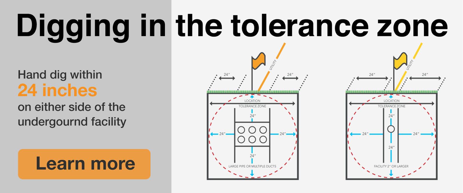 An image representing the Tolerance Zone